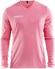 Craft 1906884 Squad Solid Jersey LS M - Pop - XXL afbeelding