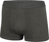 JAKO 6205 Boxershort Premium - 2-Pack - Antraciet - S afbeelding