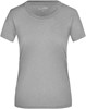 James & Nicholson JN357 Ladies´ Active-T - Light-Melange - 3XL afbeelding