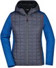 James & Nicholson JN771 Ladies´ Knitted Hybrid Jacket - Royal-Melange/Anthracite-Melange - M afbeelding