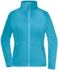 James & Nicholson JN781 Ladies´ Fleece Jacket - Turquoise - XL afbeelding