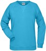 James & Nicholson JN8021 Ladies´ Sweat - /Turquoise - L afbeelding