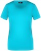 James & Nicholson JN901 Ladies´ Basic-T - Pacific - XL afbeelding