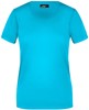James & Nicholson JN901 Ladies´ Basic-T - Turquoise - XL afbeelding