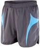 Spiro RT183 Micro Lite Running Shorts - Grey/Aqua - M afbeelding